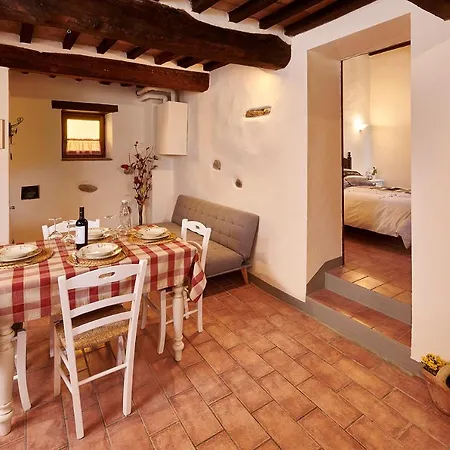 La Rosa Citta di Castello